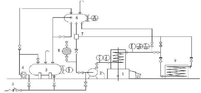 燃氣導熱油鍋爐廠家安裝及調試的注意事項！記住這5點！